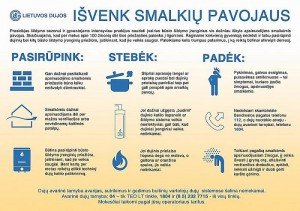 Isvenk_smalkiu_pavojaus