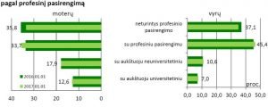 zoluba