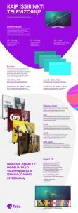 Telia_infografikas-1