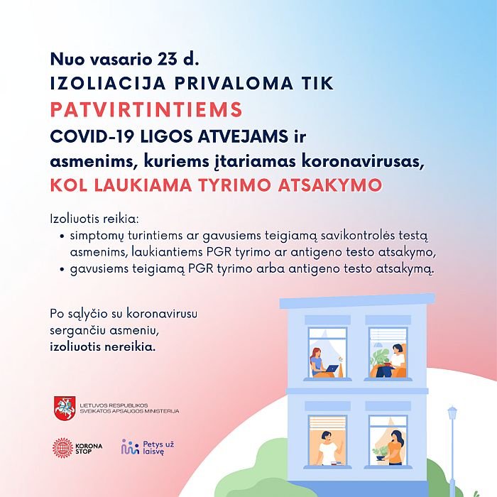 privaloma izoliacija