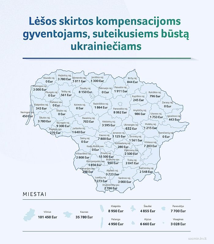 2022 05 16_SADM_zemelapis_kompensacijos uz apgyvendintus-02