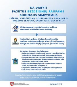 Ką daryti pajutus beždžionių raupams būdingus simptomus