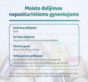2022 09 29_SADM_maisto dalijimas nepasiturintiems gyventojams1