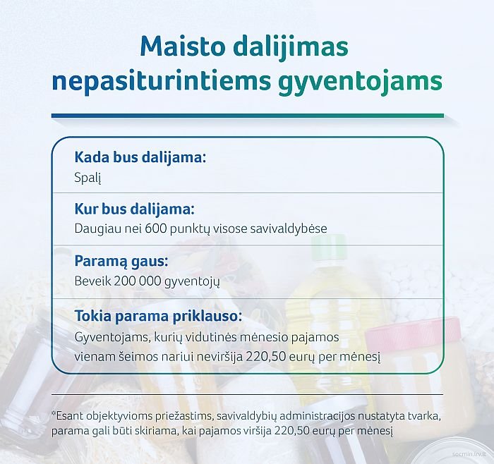 2022 09 29_SADM_maisto dalijimas nepasiturintiems gyventojams1