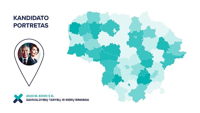 2023-02-03 kandidato portretas-01