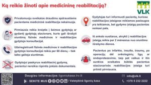 Ką reikia žinoti apie medicininę reabilitaciją VLK infografikas