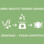 Nuo lauko iki stalo be tarpininkų